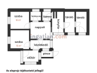 Biatorbágy Családi ház