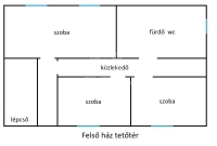 Kartal Családi ház