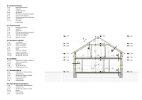 Csömör Családi ház