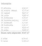 Bodajk Családi ház