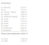 Bodajk Családi ház