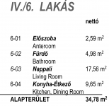 Budapest V. kerület Lakás (téglaépítésű)